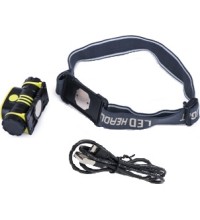 COB rechargeable detachable head lamp with sensor