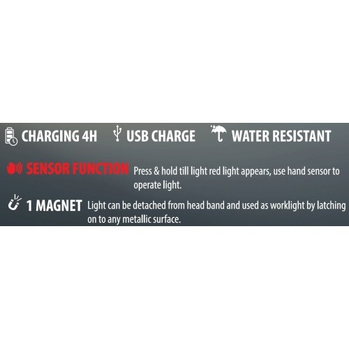 Prožektorius darbui COB (ant galvos) (įkraunamas, su magnetu)