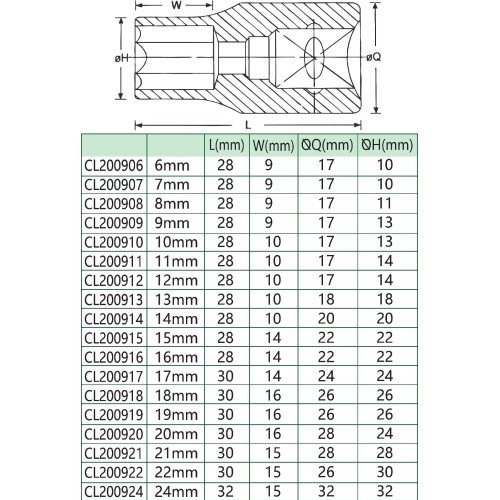 3/8" Dr. Socket - 17mm