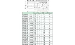 3/8" Dr. Socket - 16mm