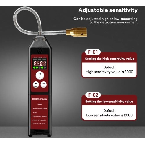 Dujų nuotėkio detektorius