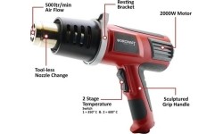 Hot air gun set 4pcs.
