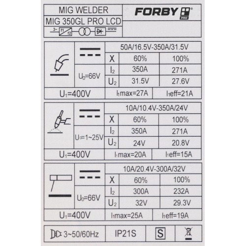 Suvirinimo pusautomatis FORBY® MIG 350GL PRO (sinerginis)
