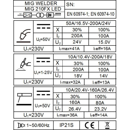 Suvirinimo pusautomatis FORBY® MIG 210FX LED (200A) (sinerginis)