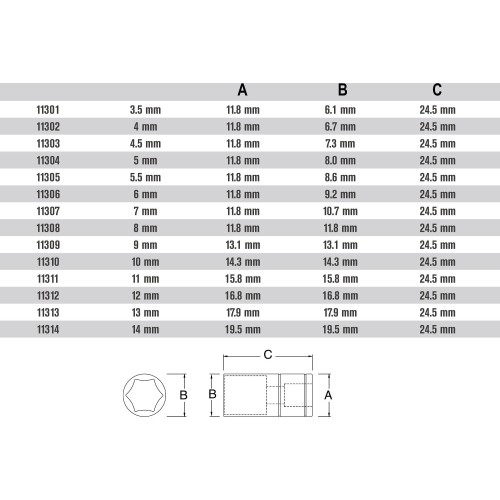 1/4" Dr. 6pt. Socket - 11mm