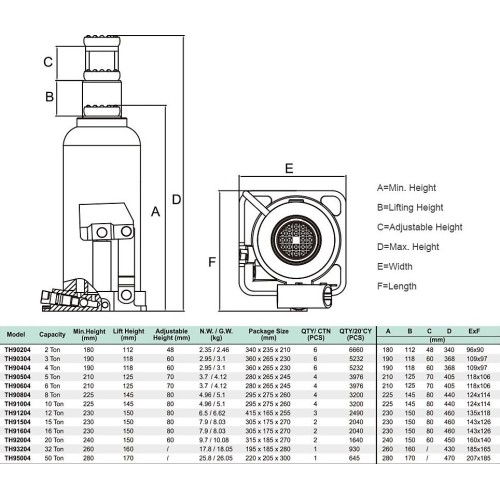 Hidraulinis domkratas - 12.0t, Hmin/max-230/460mm