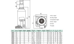 Hidraulinis domkratas - 3.0t, Hmin/max-188/363mm