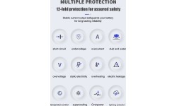EV įkrovimo stotelė 22kW 32A TYPE2 WiFi BT