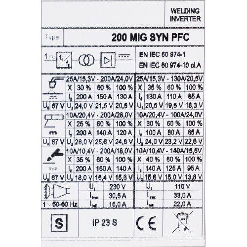 FORBY® HD MIGMAN 200 Synergic PFC welding machine (generator compatible)