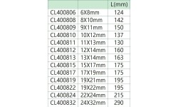 Flare nut wrench - 17 x 19mm