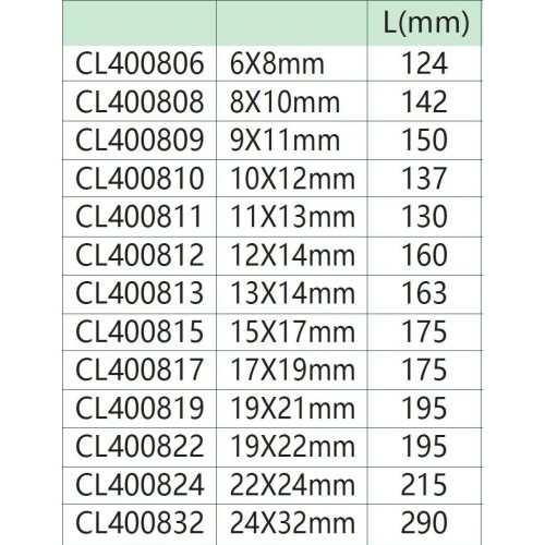 Raktas stabdžių vamzdeliui - 19 x 21mm