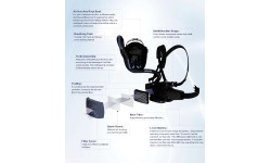 Automatic darkening welding mask with digital filter and PAPR system