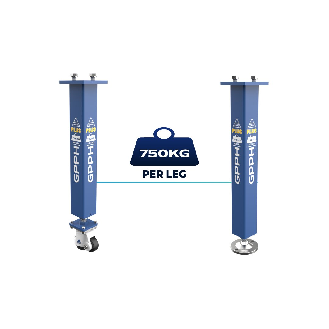 Nośność nogi stołu spawalniczego PLUS